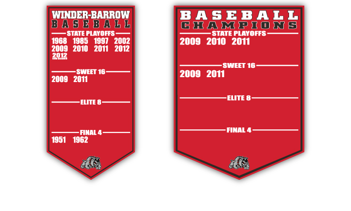 Dry Erase Goal Boards