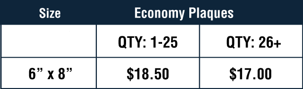 Economy-plagues